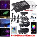   Kit Plafon Instelat + stele cazatoare 16W RGBW 900 fire la 2m combinate - 16WRGB 28#-31