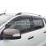 Set 4 Paravanturi Ford Ranger T9 2022-prezent - DVT901